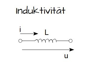 InduktivitÃƒÂ¤t [Schaltzeichen]