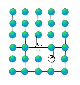 Leerstellenmechanismus