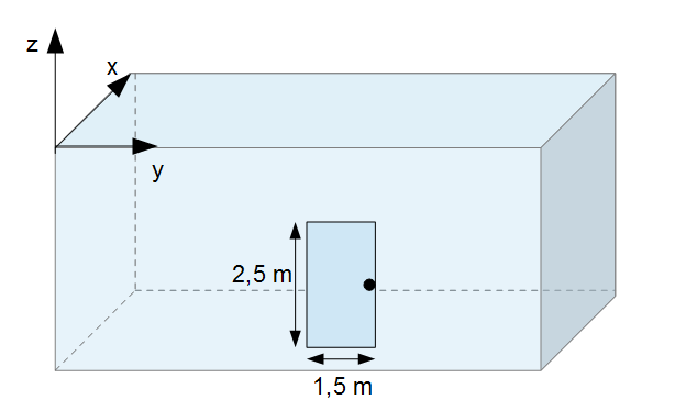 Beispiel Berechnung Horizontalkraft