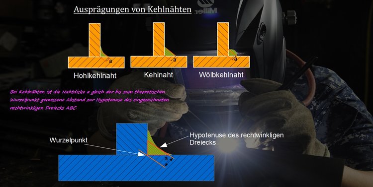 schwei-nahtdicke-und-schwei-nahtl-nge-online-kurse