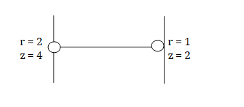 Abzählformel, Nebenbedingung, Zwischenreaktion