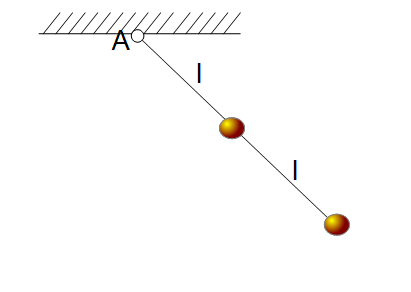 Beispiel Drehimpulssatz Massenpunktsystem Pendel