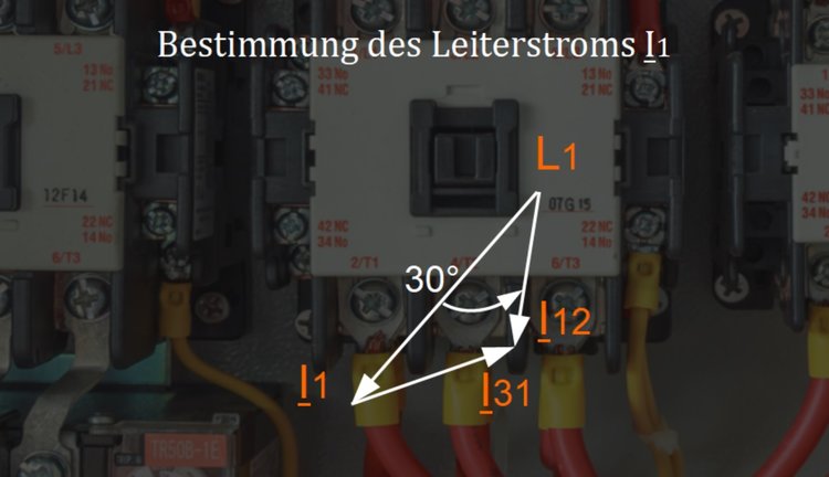 Bestimmung des Leiterstroms