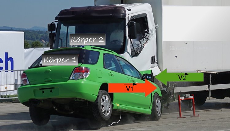 Kontrollierte Kollision, Inelastischer Sto