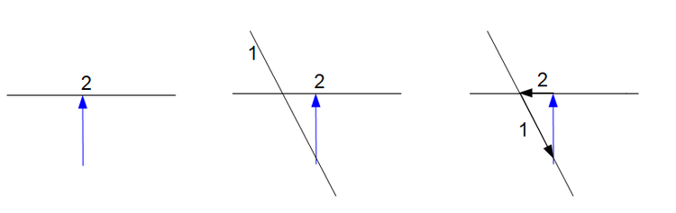 Cremonaplan Krafteck Kräfteplan