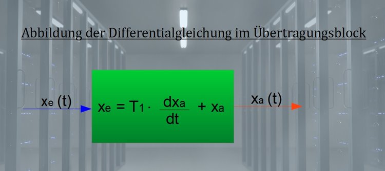 Differentialgleichung im ÃƒÂœbertragungsblock