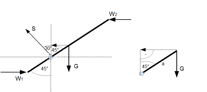 Dreiecksberechnung