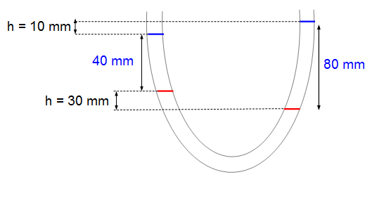 druck-2 Druck U-Rohr