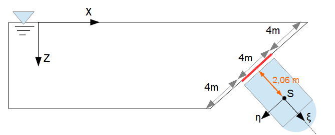 Koordinatensystem