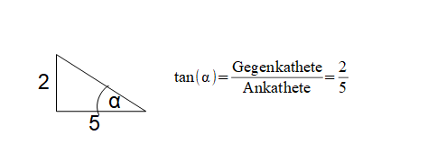 Trigonometrie Winkel berechnen