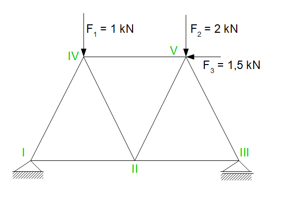 Beispiel Fachwerk