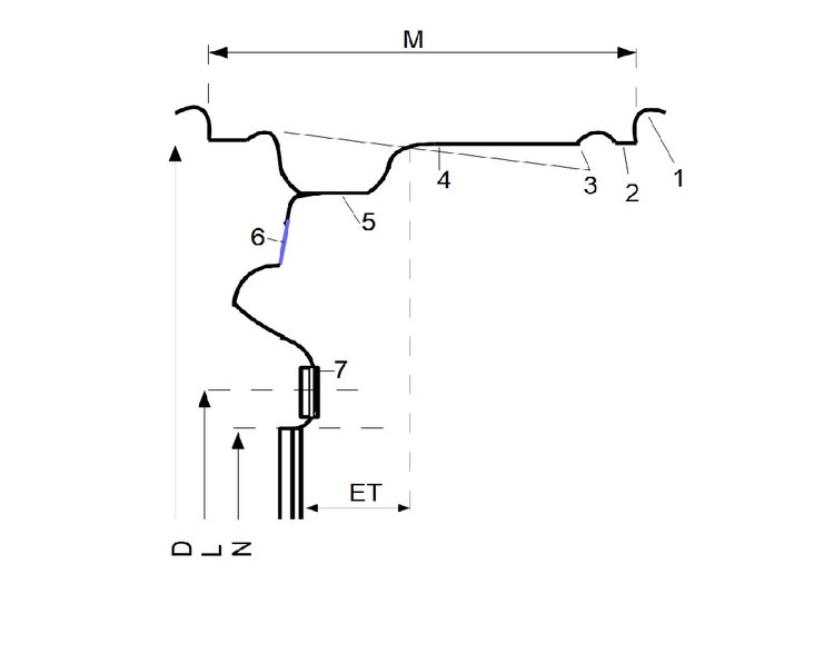 Einfaches Schema