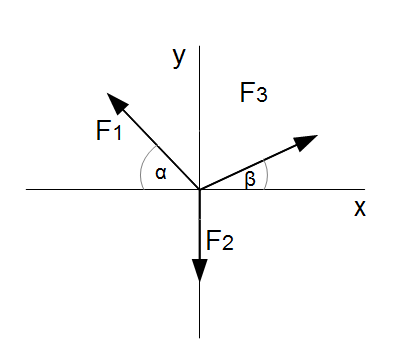 FreikÃƒÂ¶perbild