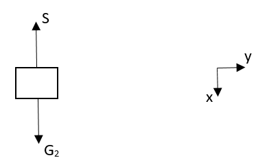 Freischneiden 2. Klotz