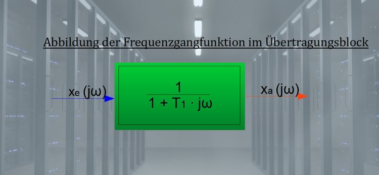 Frequenzgangfunktion im Übertragungsblock