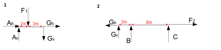 Gelenkbalken Beispiel