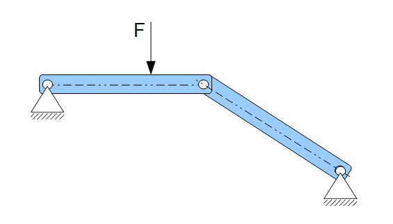 Gelenke Pendelstab Tragwerk