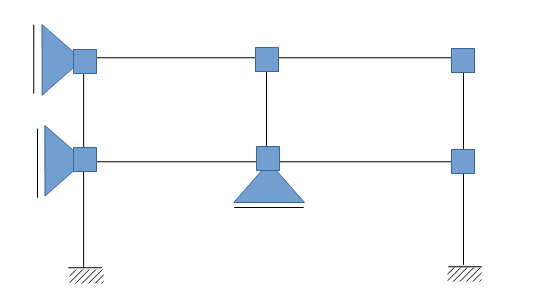 Geometrisch bestimmtes System