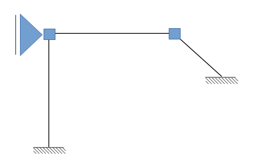 geometrisch bestimmt, Drehwinkelverfahren, Festhaltungen