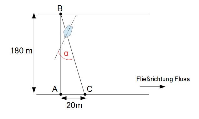 Vorhaltewinkel