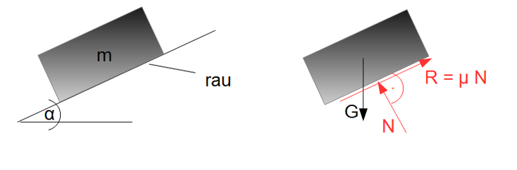 Gleitreibung