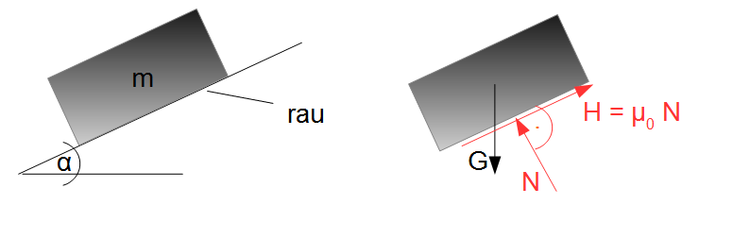 Anwendungsbeispiel