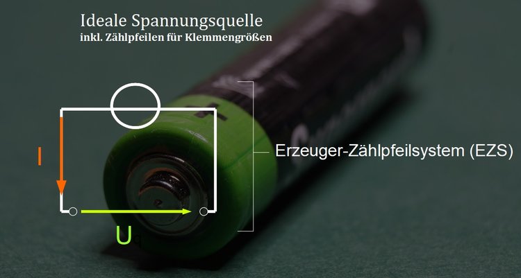 Ideale Spannungsquelle im EZS mit Zählpfeilen