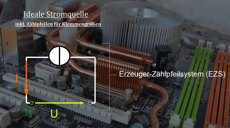 Ideale Stromquelle im EZS mit Zählpfeilen