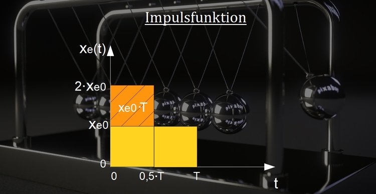 Impulsfunktion