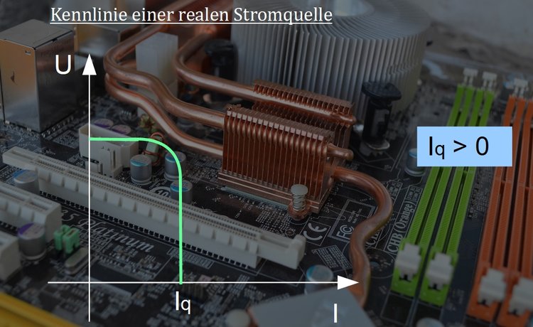 Kennlinie einer realen Stromquelle