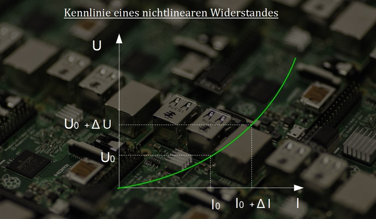 Kennlinie eines nichtlinearen Widerstandes