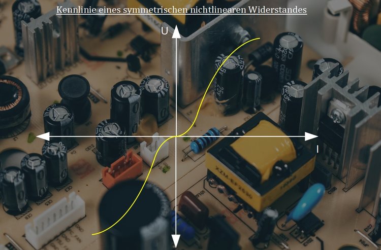 Kennlinie eines symmetrischen nichtlinearen Widerstandes