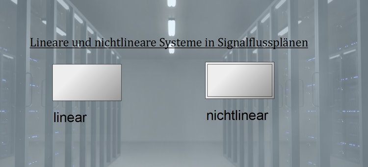 Lineare und nichtlineare Systeme im Signalflussplan