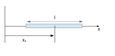 Linienschwerpunkt gerade Linie