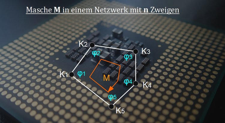 Masche mit Zweigen