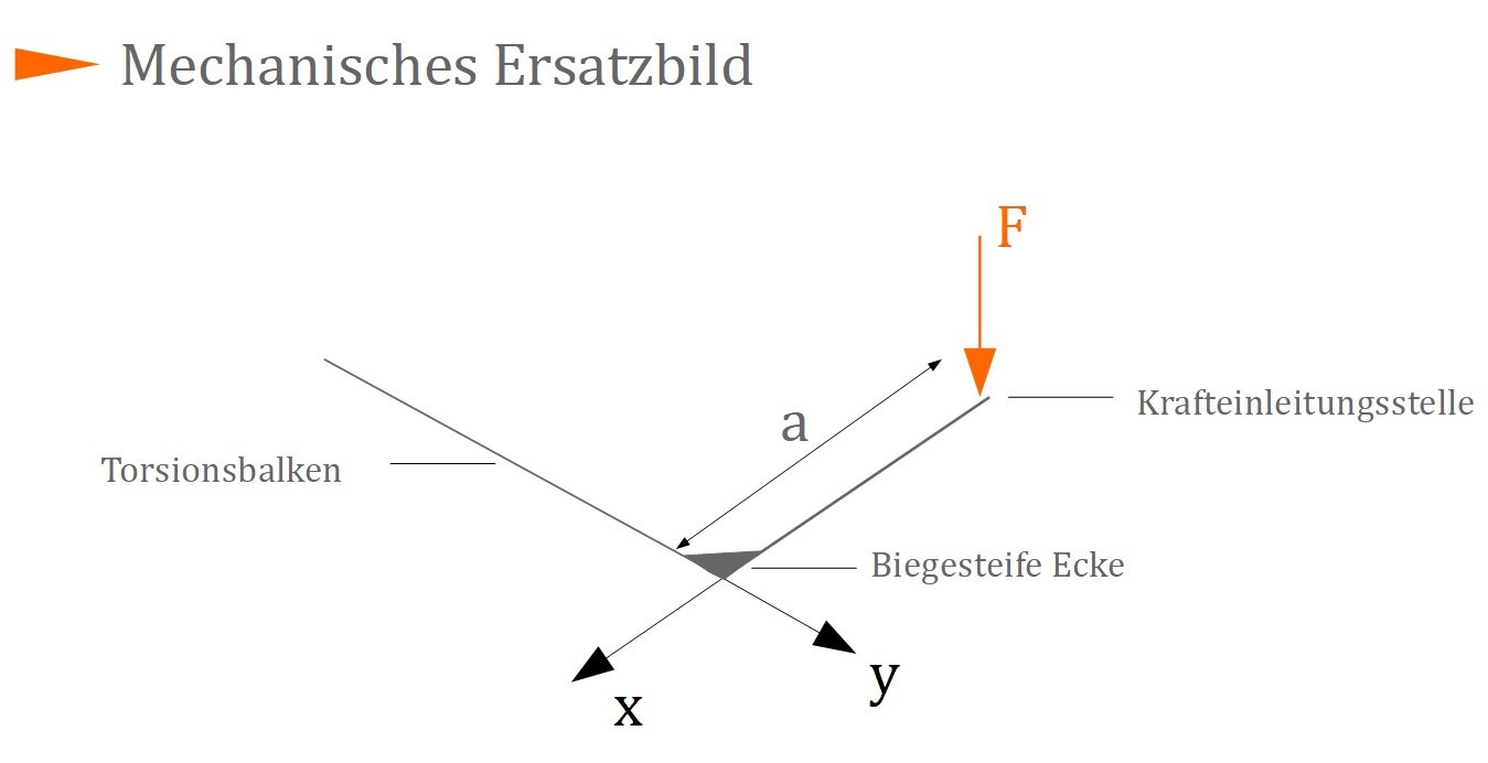 Exuzocq2dpe19m