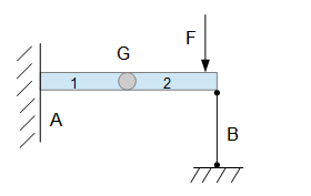 Mehrteilige Tragwerke