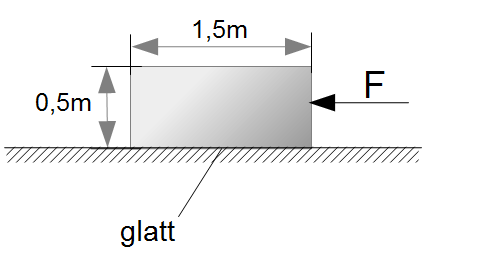 Beispiel zur Bewegungsgleichung F = ma und zur Kipphöhe