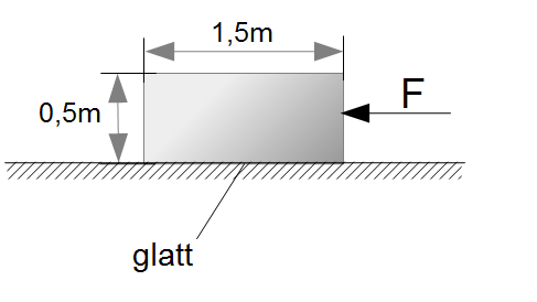 Beispiel zur Bewegungsgleichung F = ma und zur KipphÃƒÂ¶he