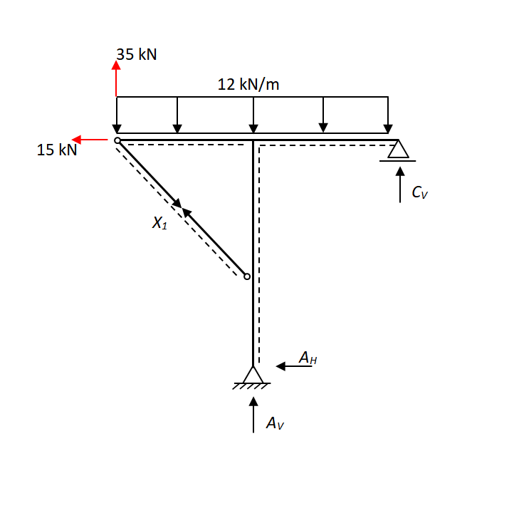 Bitte Beschreibung eingeben