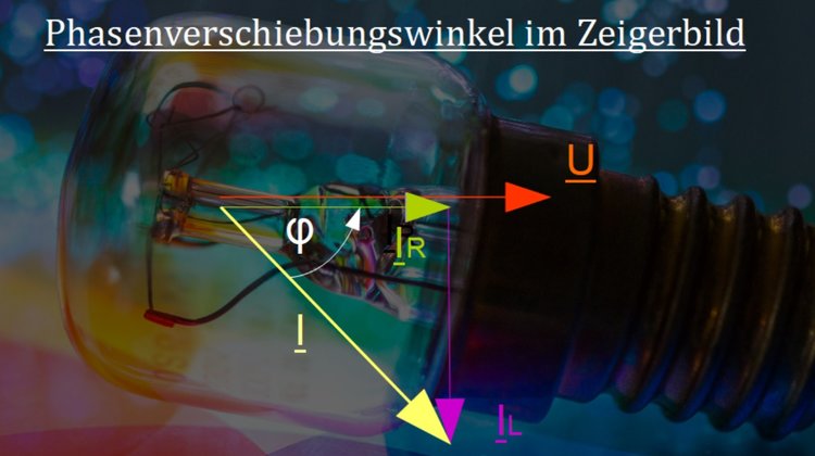 Phasenverschiebungswinkel im Zeigerbild