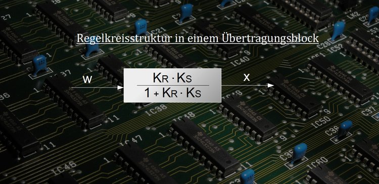 Regelkreisstruktur in einem Übertragungsblock