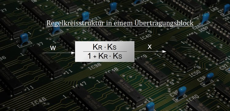 Regelkreisstruktur in einem ÃƒÂœbertragungsblock