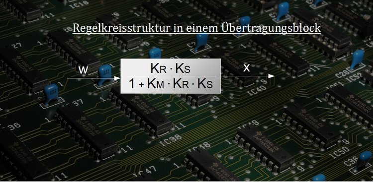 Regelkreisstruktur in einem ÃƒÂœbertragungsblock