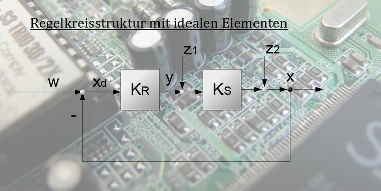 Regelkreisstruktur mit idealen Elementen