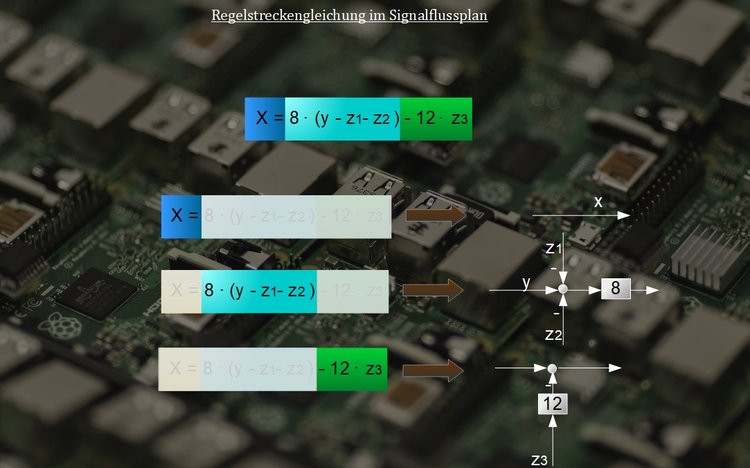 Regelstreckengleichung im Signalflussplan
