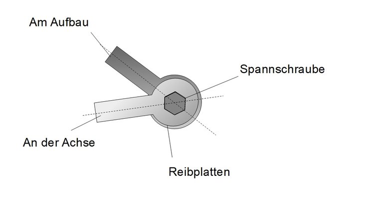 ReibungsdÃƒÂ¤mpfer