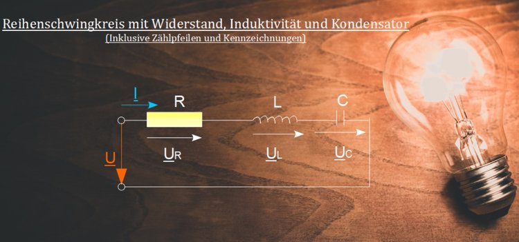 Reihenschwingkreis mit Widerstand, Induktivitt und Kondensator