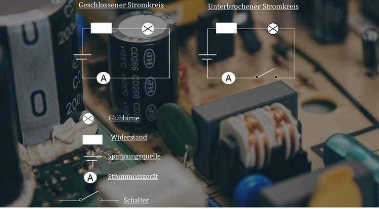 Schaltplan eines geschlossenen und eines unterbrochenen Stromkreises