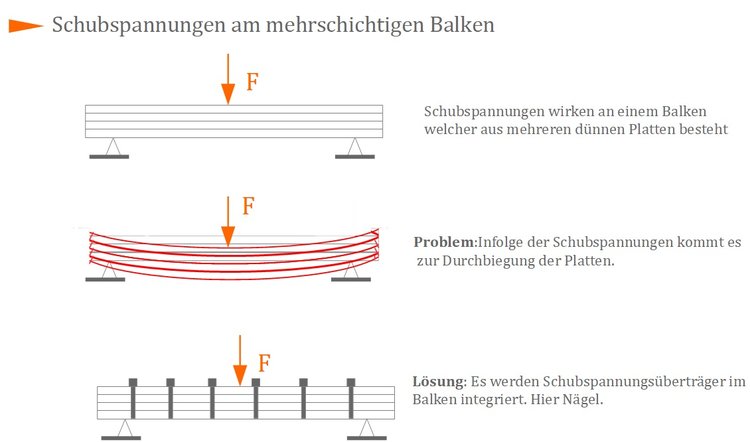 Fehlerquotienten Berechnen. fehlerquotient berechnen ...